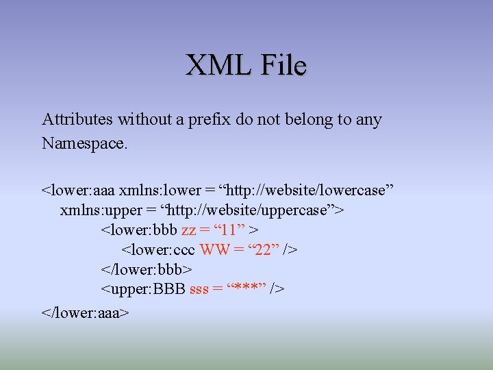 XML File Attributes without a prefix do not belong to any Namespace. <lower: aaa
