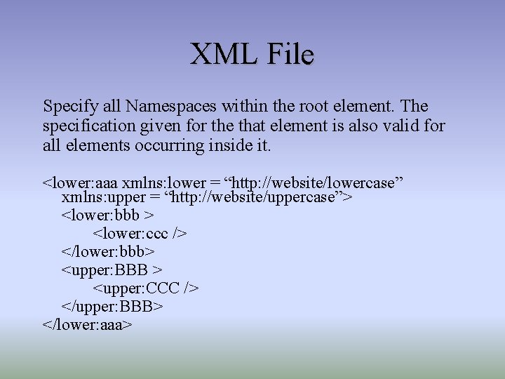 XML File Specify all Namespaces within the root element. The specification given for the