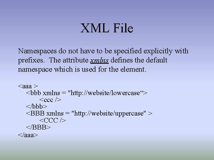 XML File Namespaces do not have to be specified explicitly with prefixes. The attribute