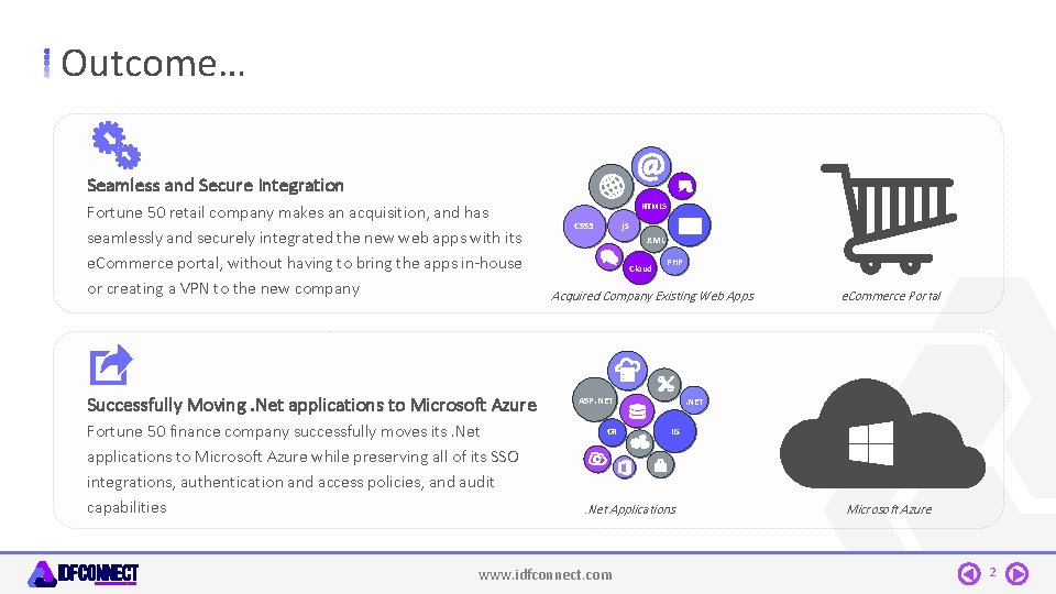 Outcome… Seamless and Secure Integration Fortune 50 retail company makes an acquisition, and has