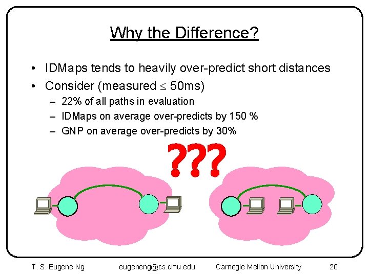 Why the Difference? • IDMaps tends to heavily over-predict short distances • Consider (measured