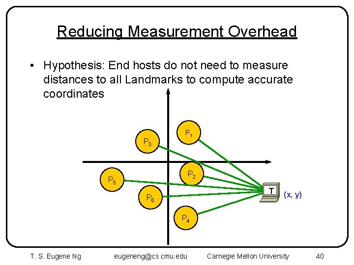 Reducing Measurement Overhead • Hypothesis: End hosts do not need to measure distances to