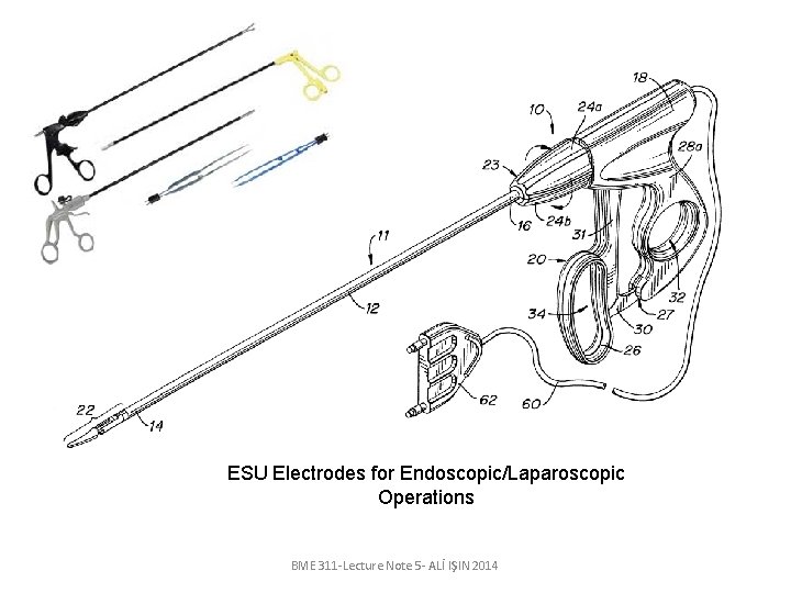 ESU Electrodes for Endoscopic/Laparoscopic Operations BME 311 -Lecture Note 5 - ALİ IŞIN 2014