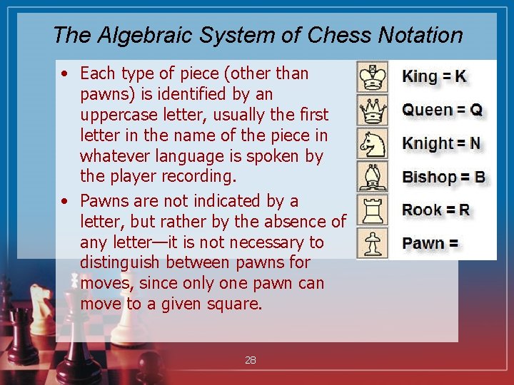 The Algebraic System of Chess Notation • Each type of piece (other than pawns)