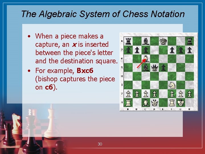 The Algebraic System of Chess Notation • When a piece makes a capture, an