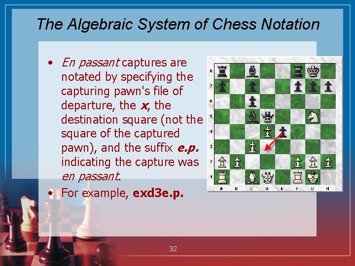 The Algebraic System of Chess Notation • En passant captures are notated by specifying