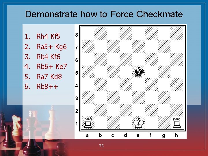 Demonstrate how to Force Checkmate 1. 2. 3. 4. 5. 6. Rh 4 Kf