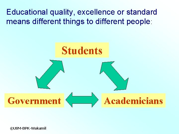 Educational quality, excellence or standard means different things to different people: Students Government ©USM-BPK-Wakamil