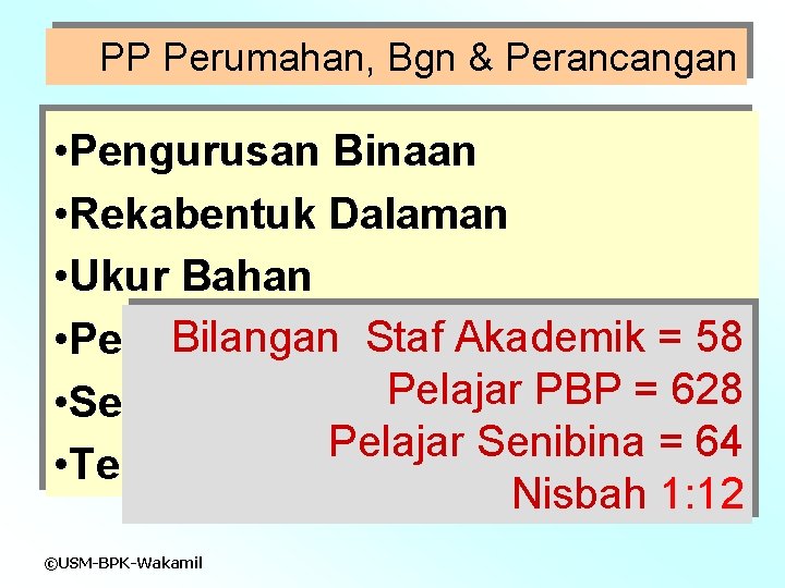 PP Perumahan, Bgn & Perancangan • Pengurusan Binaan • Rekabentuk Dalaman • Ukur Bahan