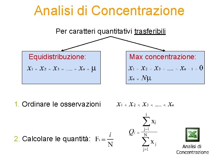 Analisi di Concentrazione Per caratteri quantitativi trasferibili Equidistribuzione: 1. Ordinare le osservazioni 2. Calcolare