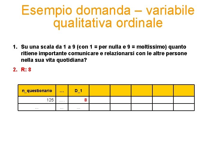 Esempio domanda – variabile qualitativa ordinale 1. Su una scala da 1 a 9