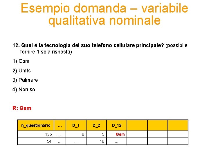 Esempio domanda – variabile qualitativa nominale 12. Qual è la tecnologia del suo telefono