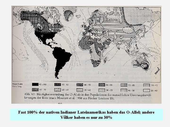 Fast 100% der nativen Indianer Lateinamerikas haben das O Allel; andere Völker haben es