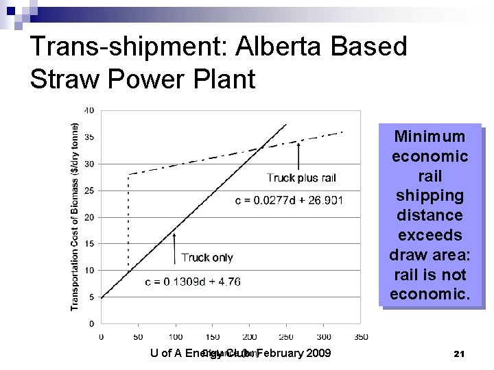 Trans-shipment: Alberta Based Straw Power Plant Minimum economic rail shipping distance exceeds draw area: