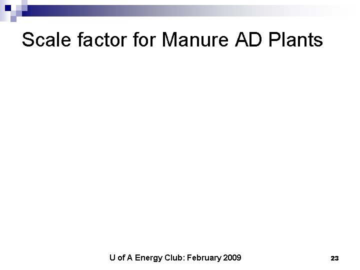 Scale factor for Manure AD Plants U of A Energy Club: February 2009 23