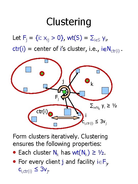 Clustering Let Fj = {i: xij > 0}, wt(S) = ∑iÎS yi, ctr(i) =