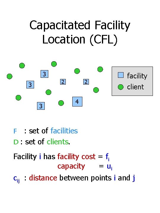 Capacitated Facility Location (CFL) 3 2 3 3 2 facility client 4 F :