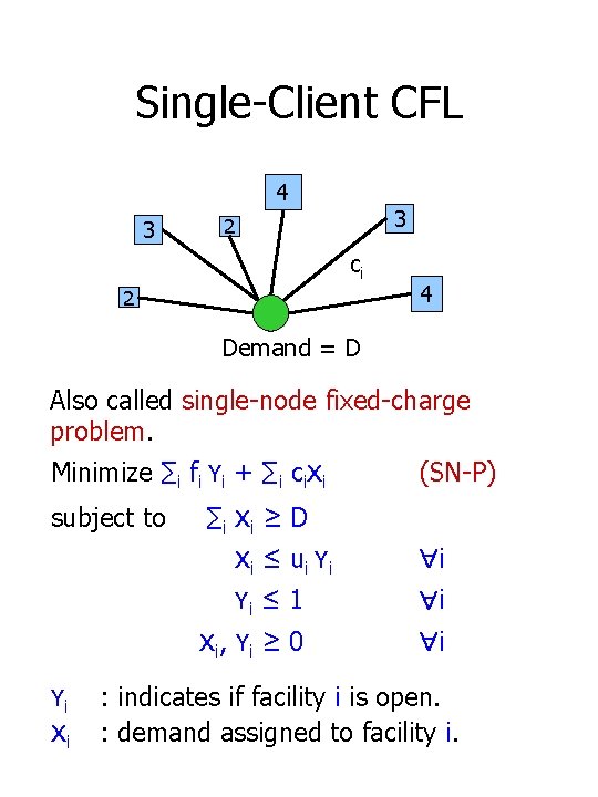 Single-Client CFL 4 3 3 2 ci 2 4 Demand = D Also called