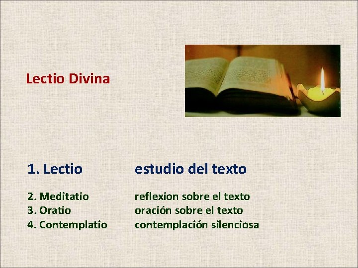 Lectio Divina 1. Lectio estudio del texto 2. Meditatio reflexion sobre el texto 3. Lectio Divina 1. Lectio estudio del texto 2. Meditatio reflexion sobre el texto 3.