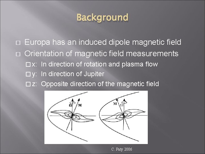 Background � � Europa has an induced dipole magnetic field Orientation of magnetic field