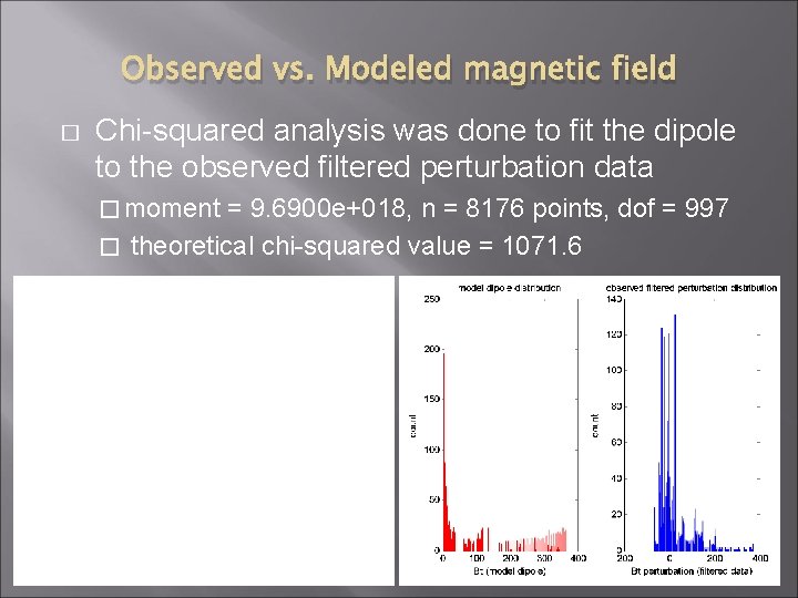 Observed vs. Modeled magnetic field � Chi-squared analysis was done to fit the dipole