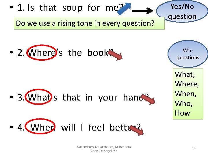  • 1. Is that soup for me? it ais. / No, it in