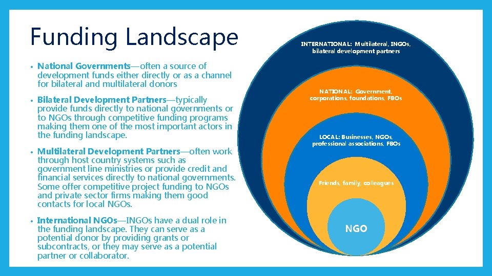 Funding Landscape • • National Governments—often a source of development funds either directly or