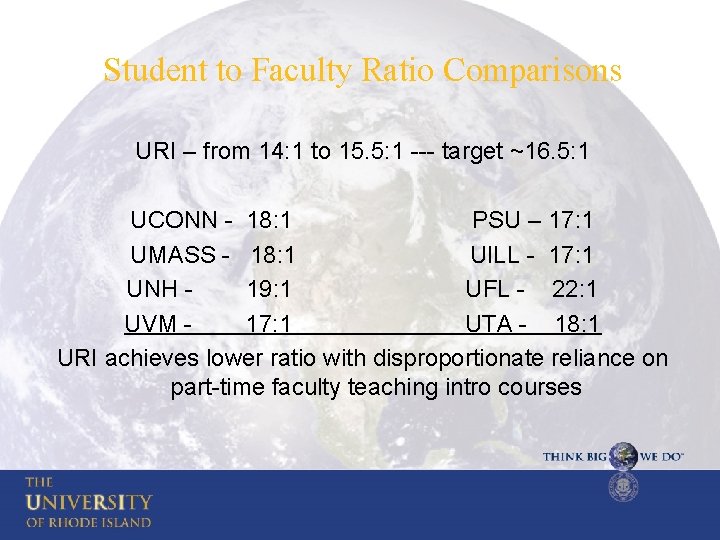 Student to Faculty Ratio Comparisons URI – from 14: 1 to 15. 5: 1