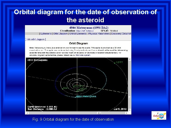 Orbital diagram for the date of observation of the asteroid Fig. 9 Orbital diagram