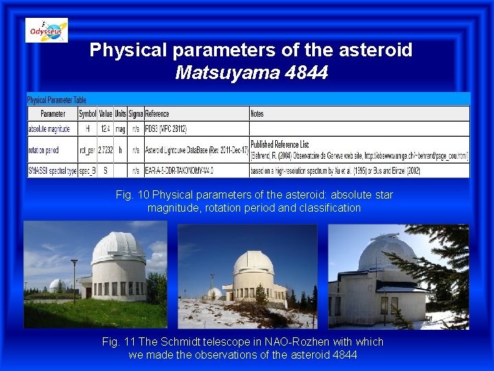 Physical parameters of the asteroid Matsuyama 4844 Fig. 10 Physical parameters of the asteroid: