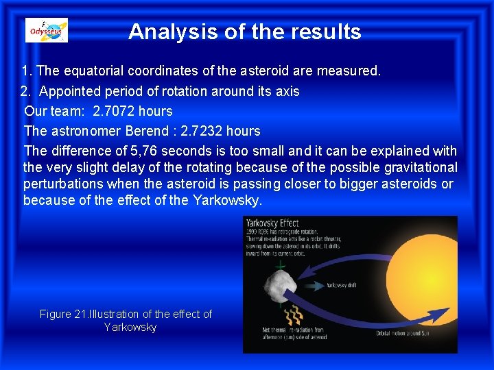 Analysis of the results 1. The equatorial coordinates of the asteroid are measured. 2.
