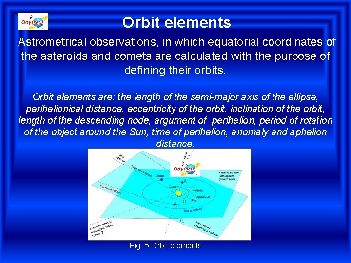 Orbit elements Astrometrical observations, in which equatorial coordinates of the asteroids and comets are