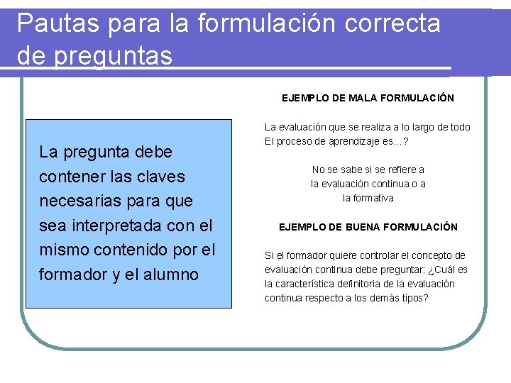 Pautas para la formulación correcta de preguntas EJEMPLO DE MALA FORMULACIÓN La pregunta debe