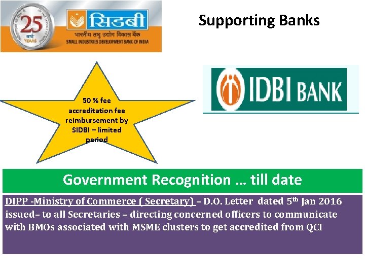 Supporting Banks 50 % fee accreditation fee reimbursement by SIDBI – limited period Government