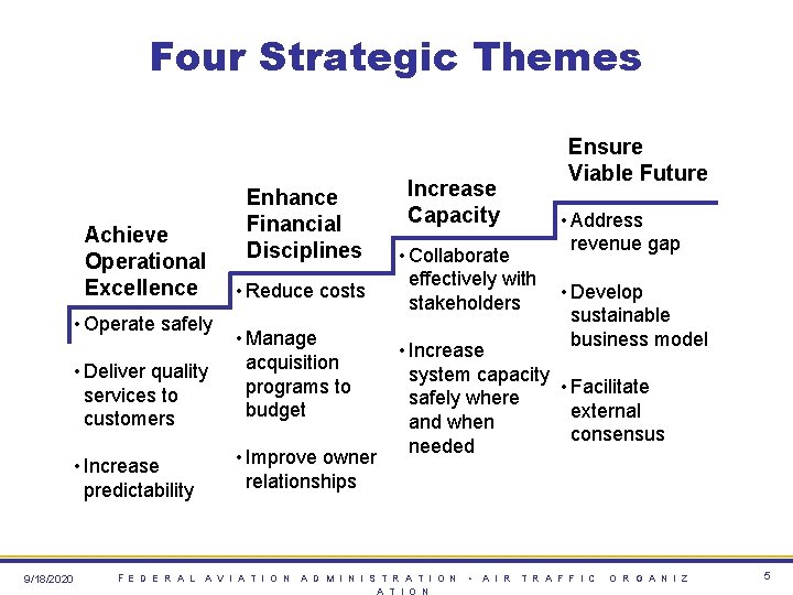 Four Strategic Themes Achieve Operational Excellence • Operate safely Enhance Financial Disciplines • Reduce