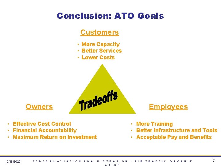 Conclusion: ATO Goals Customers • More Capacity • Better Services • Lower Costs Owners