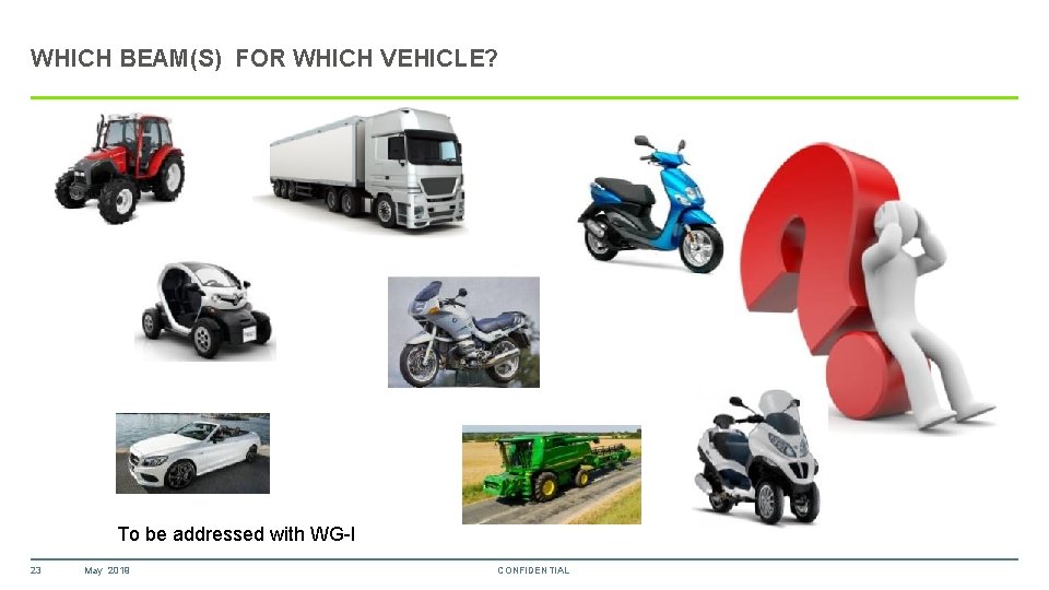 WHICH BEAM(S) FOR WHICH VEHICLE? To be addressed with WG-I 23 May 2019 CONFIDENTIAL