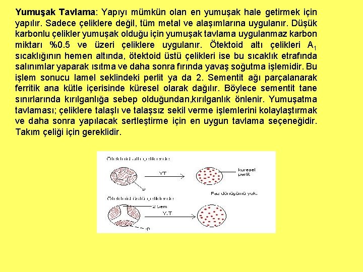 Yumuşak Tavlama: Yapıyı mümkün olan en yumuşak hale getirmek için yapılır. Sadece çeliklere değil,