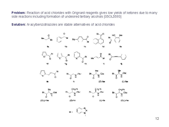 Problem: Reaction of acid chlorides with Grignard reagents gives low yields of ketones due