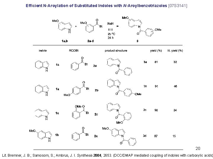 Efficient N-Aroylation of Substituted Indoles with N-Aroylbenzotriazoles [07 S 3141] 20 Lit. Bremner, J.