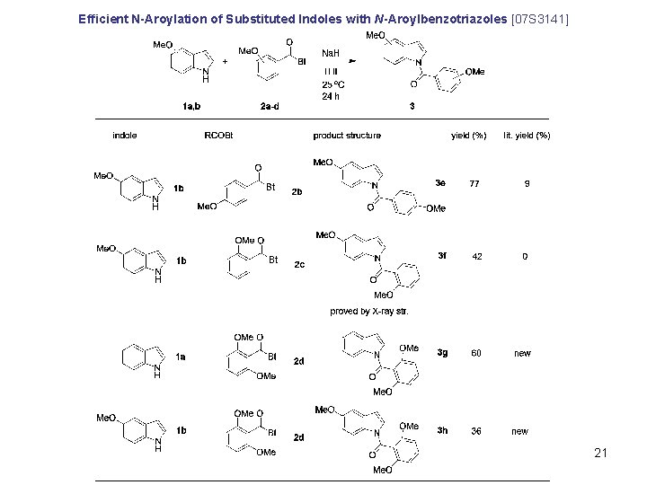 Efficient N-Aroylation of Substituted Indoles with N-Aroylbenzotriazoles [07 S 3141] 21 