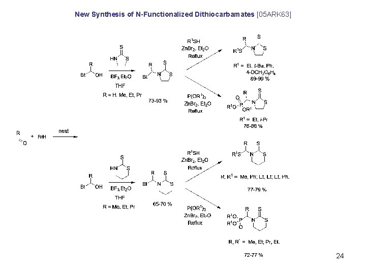 New Synthesis of N-Functionalized Dithiocarbamates [05 ARK 63] 24 