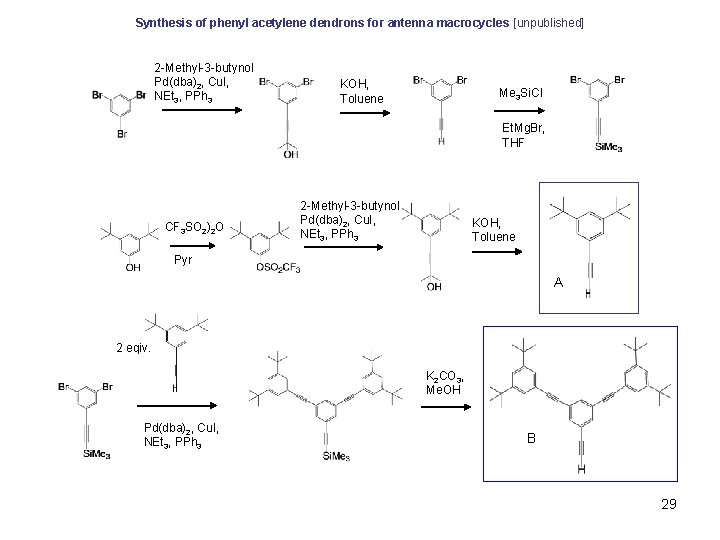 Synthesis of phenyl acetylene dendrons for antenna macrocycles [unpublished] 2 -Methyl-3 -butynol Pd(dba)2, Cu.