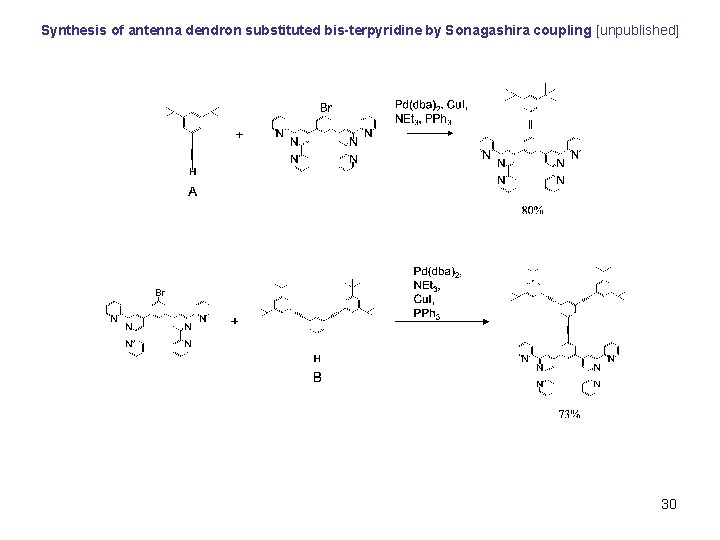 Synthesis of antenna dendron substituted bis-terpyridine by Sonagashira coupling [unpublished] 30 