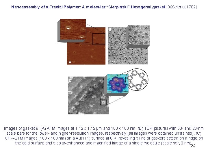 Nanoassembly of a Fractal Polymer: A molecular “Sierpinski” Hexagonal gasket [06 Science 1782] Images