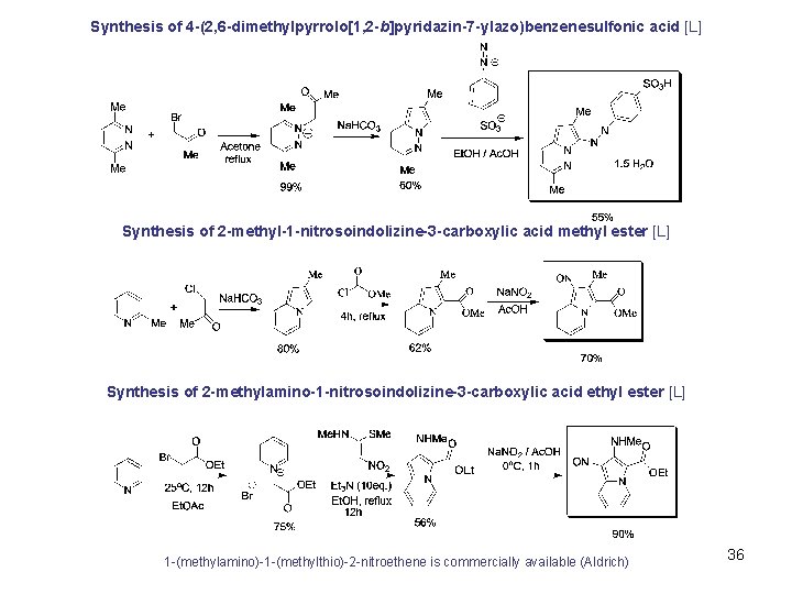 Synthesis of 4 -(2, 6 -dimethylpyrrolo[1, 2 -b]pyridazin-7 -ylazo)benzenesulfonic acid [L] Synthesis of 2