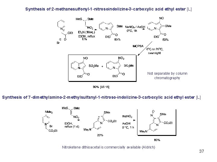 Synthesis of 2 -methanesulfonyl-1 -nitrosoindolizine-3 -carboxylic acid ethyl ester [L] Not separable by column
