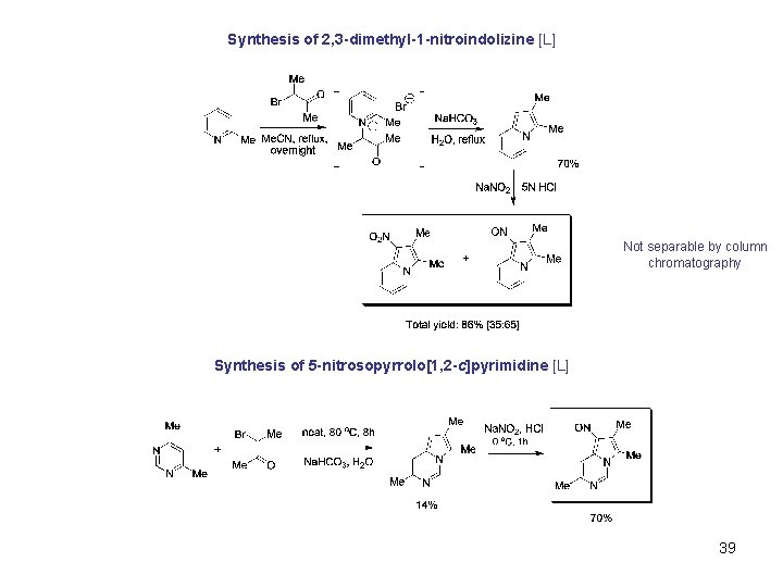 Synthesis of 2, 3 -dimethyl-1 -nitroindolizine [L] Not separable by column chromatography Synthesis of