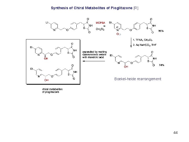 Synthesis of Chiral Metabolites of Pioglitazone [R] Boekel-heide rearrangement 44 