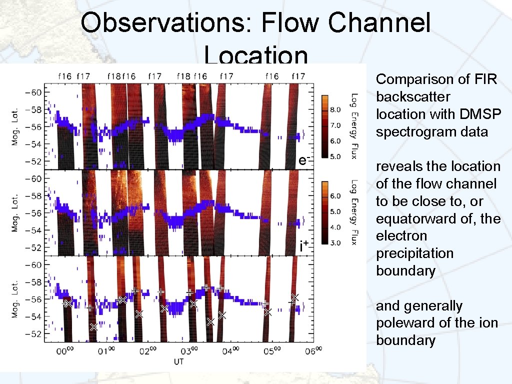 Observations: Flow Channel Location Comparison of FIR backscatter location with DMSP spectrogram data e-